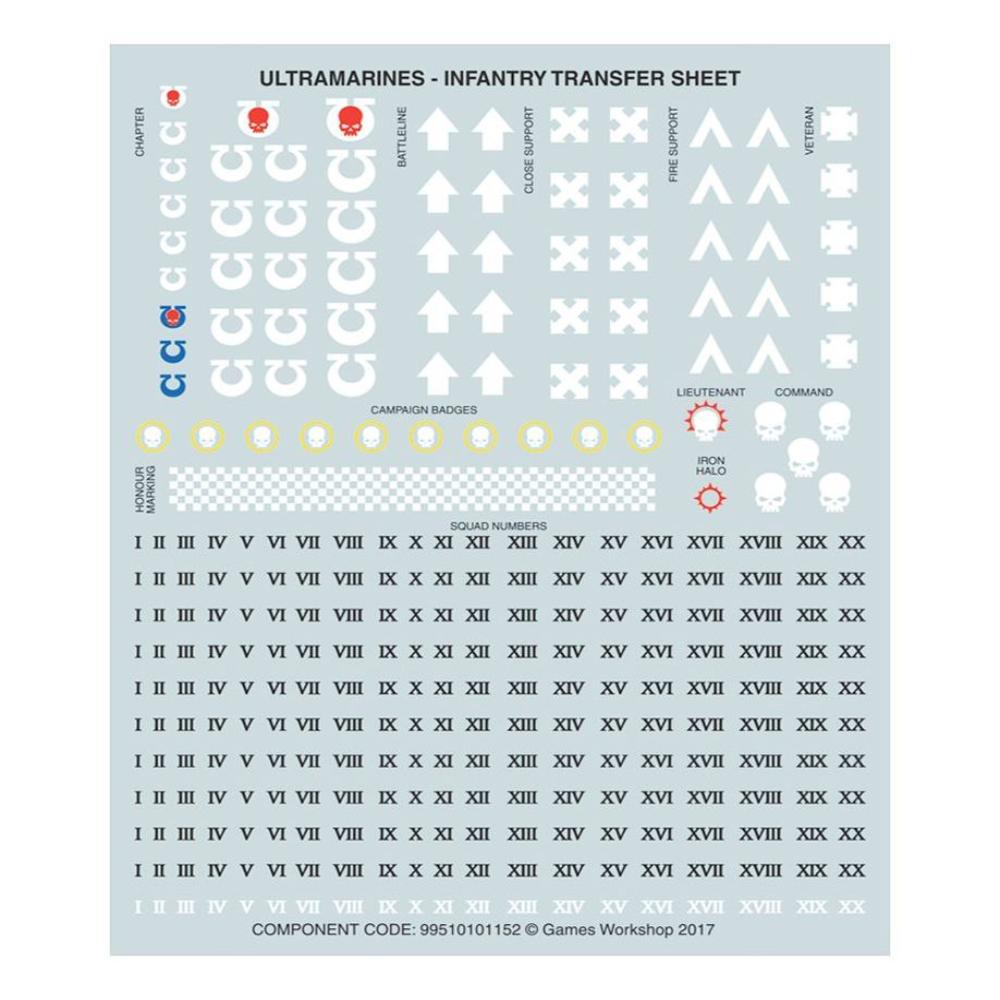 WARHAMMER 40k SPACE MARINES PRIMARIS INCEPTORS TRANSFERS