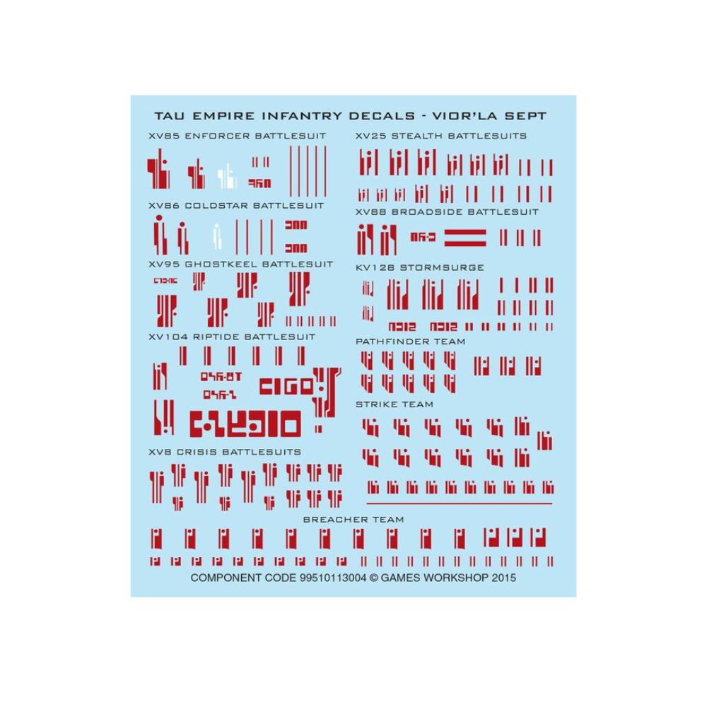WARHAMMER 40k COMBAT PATROL T'AU EMPIRE TRANSFERS 2