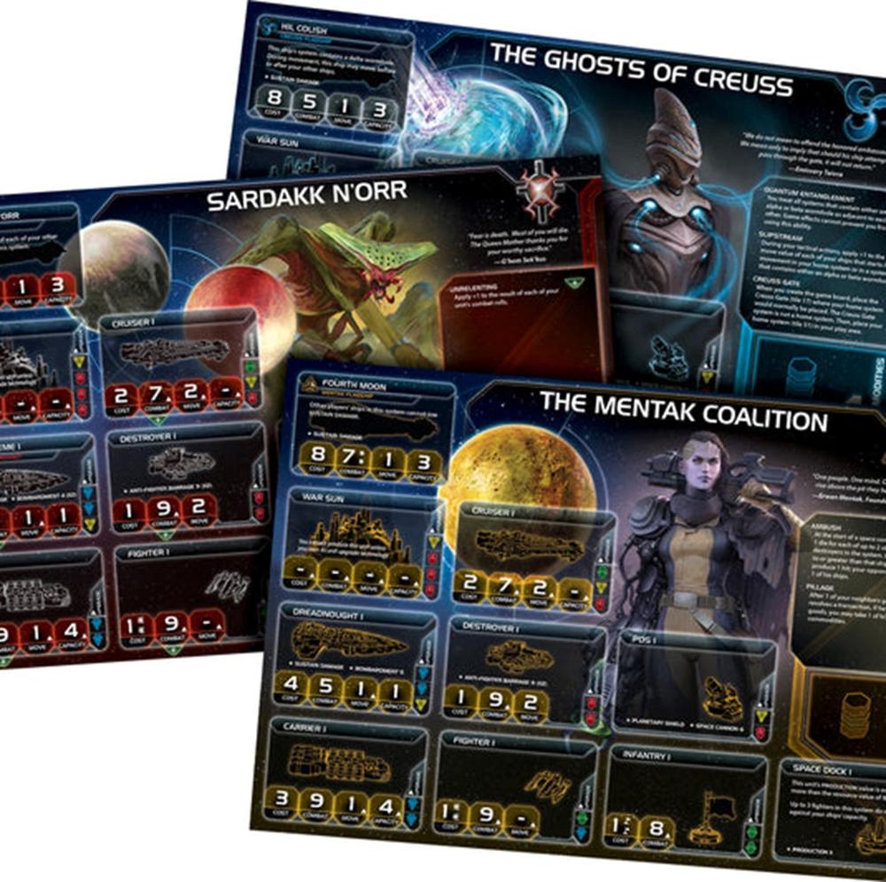 board game contents factions supply cards
